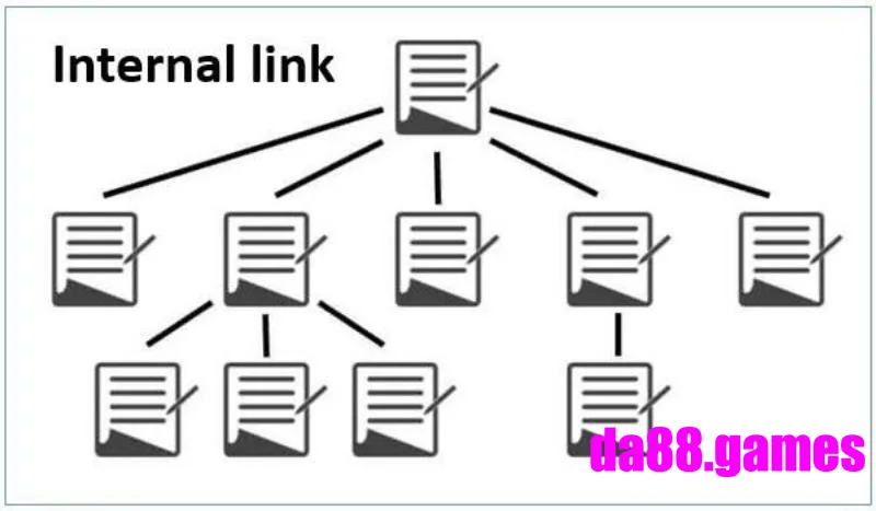 Nhận biết link vào da88 lừa đảo